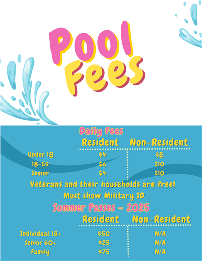 fees